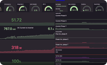 AC New Look — SENSE™ EMS